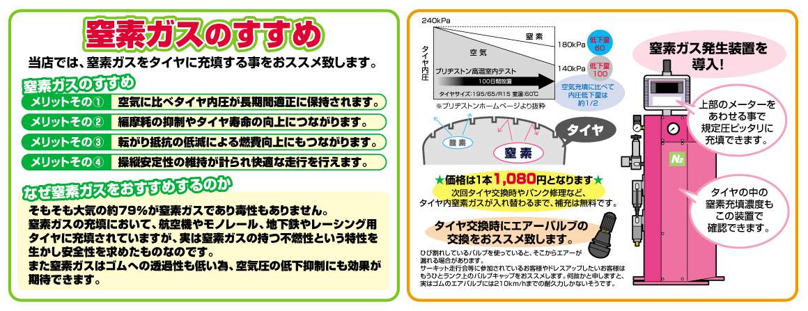 窒素ガスのすすめ